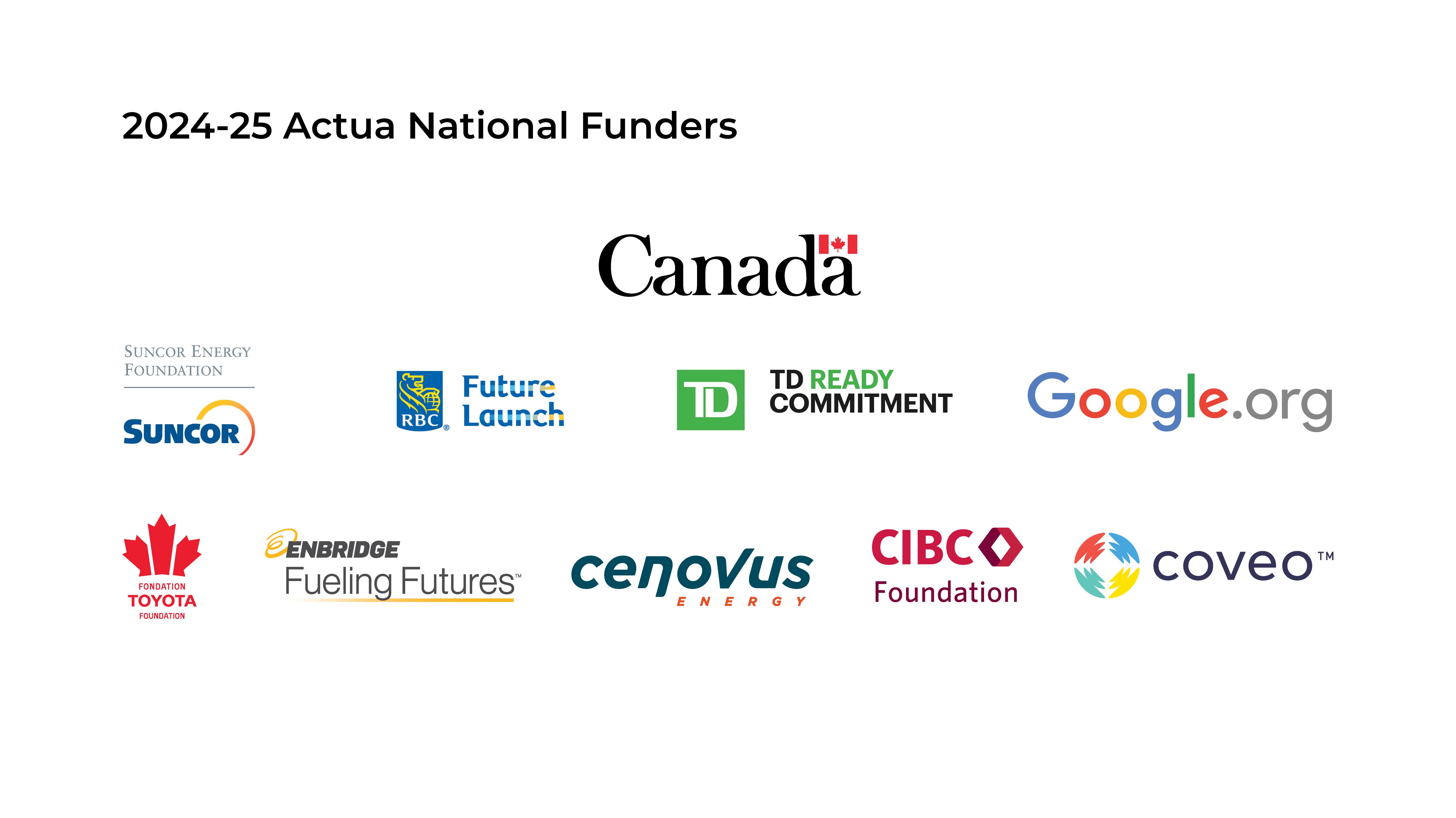 Actua National Funders